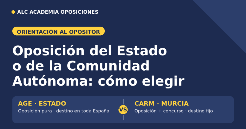 Oposición del Estado o de la Comunidad Autónoma: comparativa AGE y CARM